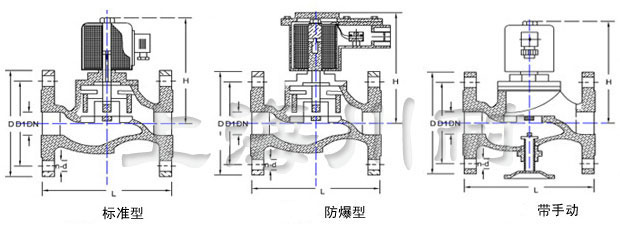 直动式防爆电磁阀